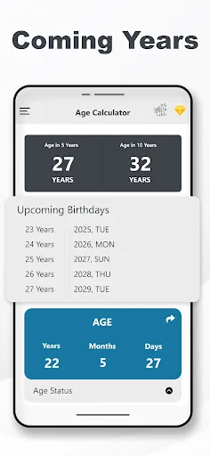 Age prediction feature showing user's projected age in 5 and 10 years with upcoming birthday dates listed by age throughout calendar year