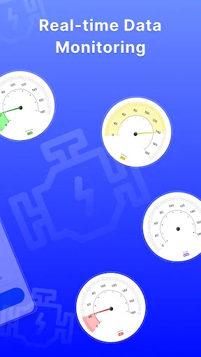 Real-time vehicle monitoring dashboard with multiple circular speedometer gauges displaying live engine performance metrics