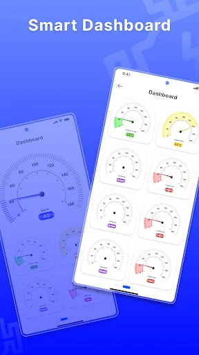 Smart Dashboard interface with multiple colored circular gauges displaying real-time vehicle performance data and parameters