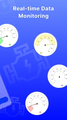 Real-time vehicle monitoring dashboard with multiple circular speedometer gauges displaying live engine performance metrics