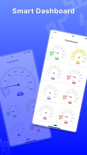 Smart Dashboard interface with multiple colored circular gauges displaying real-time vehicle performance data and parameters