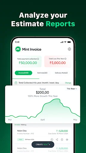 Invoice report analytics screen displaying revenue trends, collection summaries, outstanding balances, and growth metrics visualization