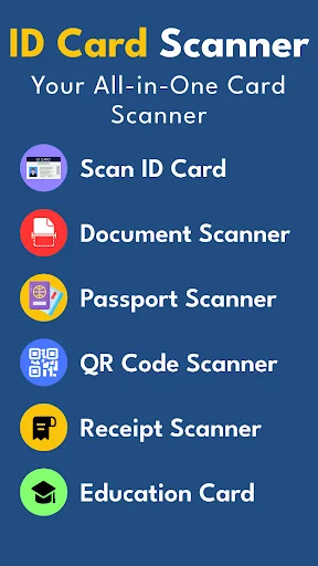 ID Card Scanner app main menu with scanning options for ID Card, Document, Passport, QR Code, Receipt, and Education Card