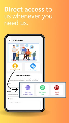 Privacy Care Support: Incognito customer support interface with direct phone, email, and live chat assistance options for users