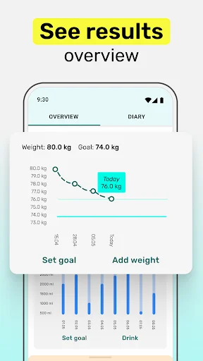 Weight loss progress chart showing 80kg to 74kg goal with water intake tracker in fasting app overview