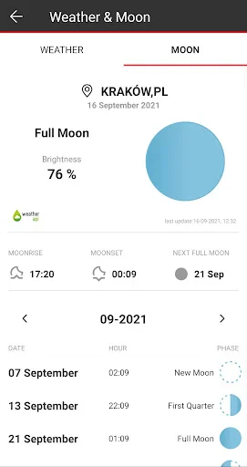 Moon phase screen showing Full Moon at 76% brightness with moonrise, moonset times and September 2021 calendar
