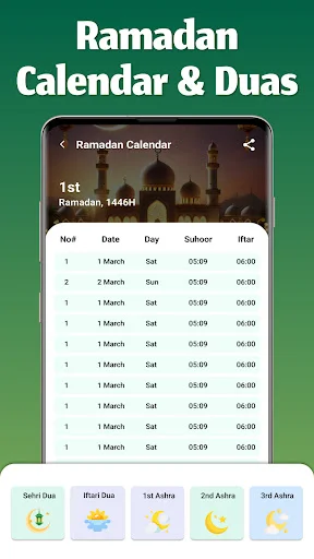 Ramadan calendar view showing 1st Ramadan 1446H with date, day, Suhoor and Iftar times, plus Dua selection buttons at bottom