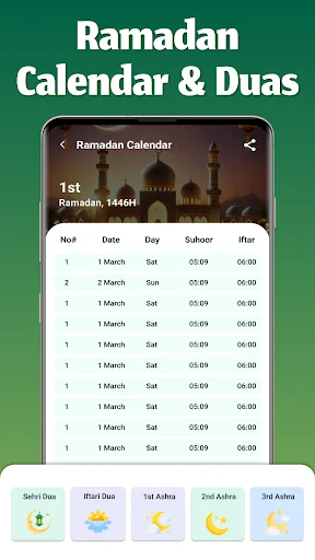 Ramadan 1446H calendar with Suhoor and Iftar prayer times, date schedule, and daily Islamic dua selections
