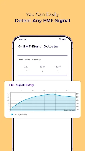 EMF-Signal Detector showing real-time electromagnetic field measurements with 3-axis data and signal history graph