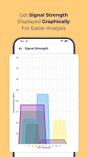 Signal Strength visualization displaying WiFi channels as stacked bar chart for signal distribution analysis