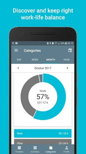 SaveMyTime work-life balance analytics showing Work category at 57% with pie chart and category time breakdowns