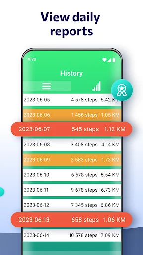 Daily step reports view showing step count and distance history with date-based activity log and tracking