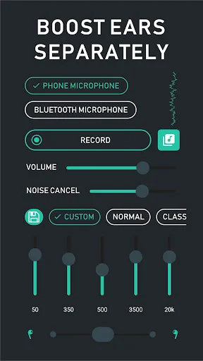 Separate ear boost controls for personalized hearing amplification with custom frequency adjustments