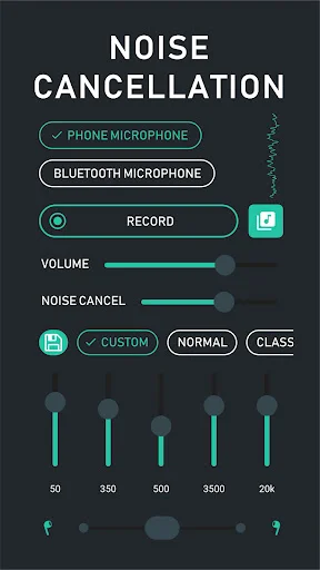 Active noise cancellation controls in hearing amplifier with custom EQ settings and recording capability