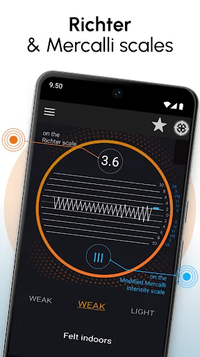 Richter and Mercalli scales vibration measurement display showing 3.6 reading with weak earthquake intensity level
